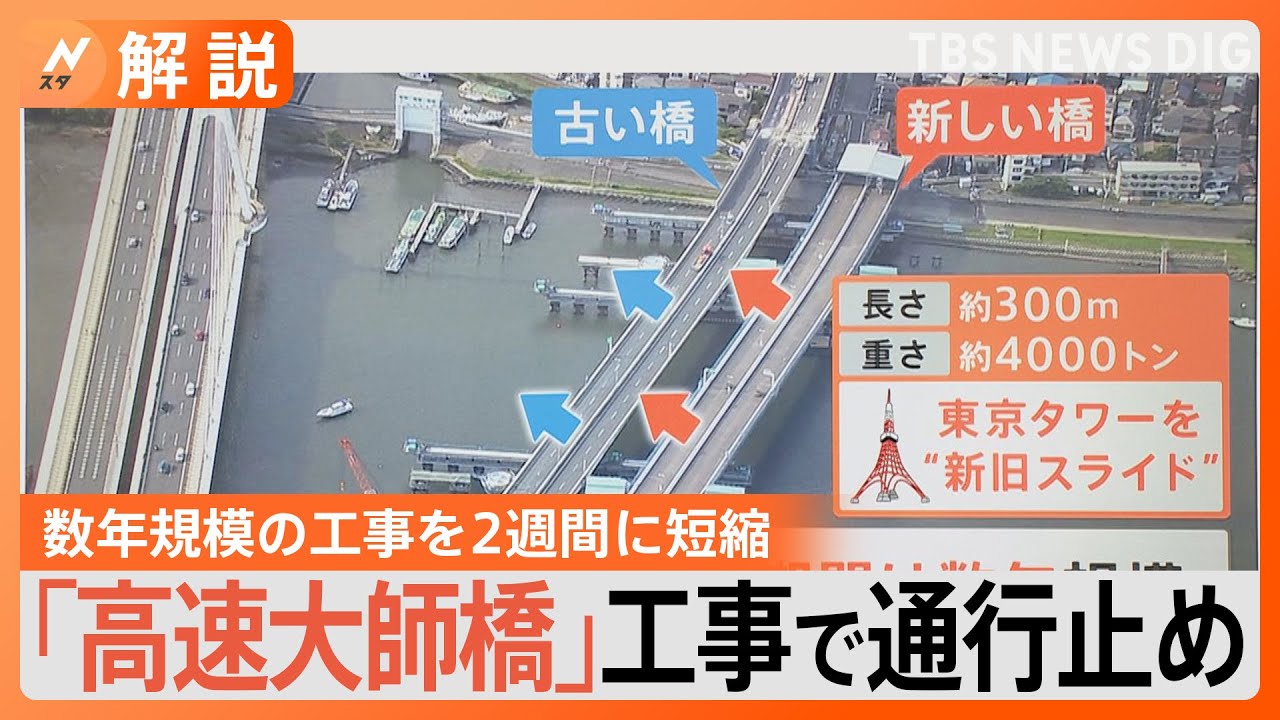 “首都圏の大動脈”首都高通行止めの影響は？&nbsp;30分区間→最大150分予測も…&nbsp;工事でどう変わる【Nスタ解説】｜TBS&nbsp;NEWS&nbsp;DIG
