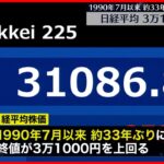 【日経平均】約33年ぶり3万1000円台  8営業日連続で上昇