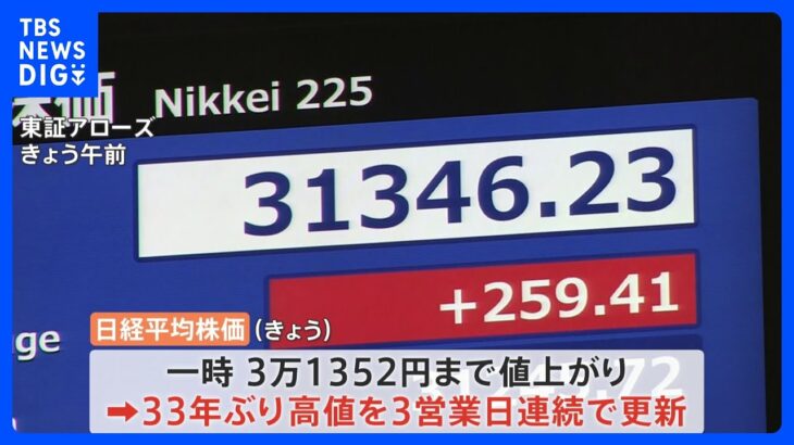 日経平均株価　終値3万957円　バブル期以来取引時間中最高値更新も過熱感から急落｜TBS NEWS DIG