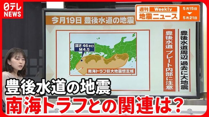 【解説】豊後水道で震度4南海トラフ地震への影響は…過去にはプレート内でM7クラスの大地震発生も『週刊地震ニュース』