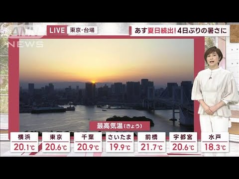 【関東の天気】あす夏日続出！4日ぶりの暑さに　朝と昼の気温差大！(2023年5月9日)