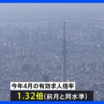 【速報】今年4月の有効求人倍率「1.32倍」で前月から横ばい　物価高で求人・求職とも控える動きも｜TBS NEWS DIG