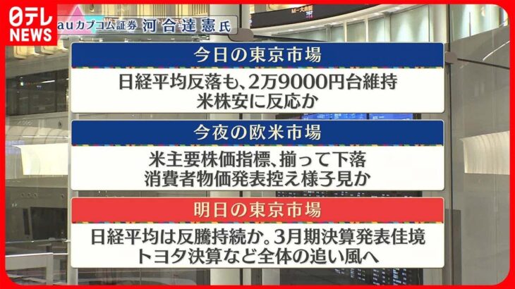 【5月10日の株式市場】株価見通しは？ 河合達憲氏が解説