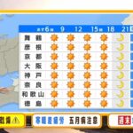 【5月11日(木)】１１日（木）も晴れ！乾燥や寒暖差に伴う体調不良に注意【近畿地方の天気】#天気 #気象