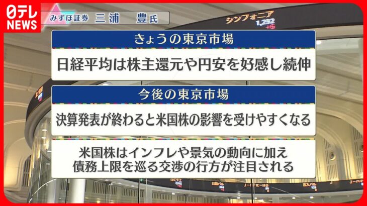 【5月15日の株式市場】株価見通しは？　三浦豊氏が解説