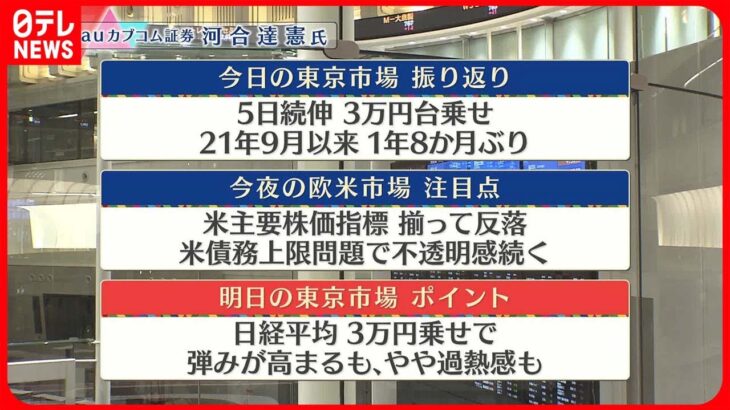 【5月17日の株式市場】株価見通しは？  河合達憲氏が解説