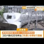 東海道新幹線が好調　5月はコロナ前水準(2023年5月17日)