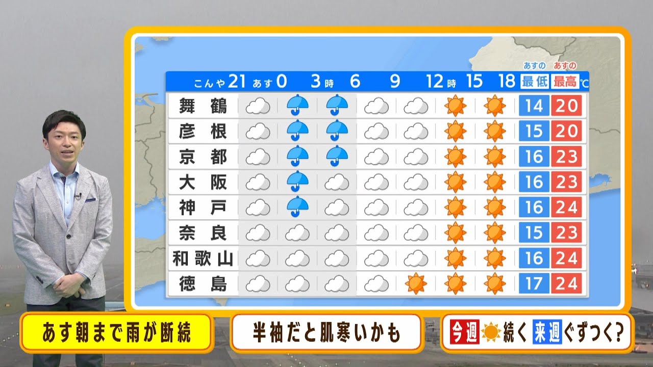 【5月23日(火)】２３日（火）は日中次第に天気回復！でも北風がひんやり【近畿地方の天気】#天気 #気象