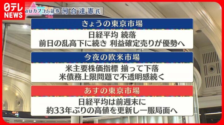 【5月24日の株式市場】株価見通しは？　河合達憲氏が解説