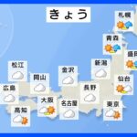 【5月26日 今日の天気】西～東日本は雲多め　北海道で夏日続く所も　夕方以降は雨に　台風2号　週明けは沖縄に接近のおそれ｜TBS NEWS DIG