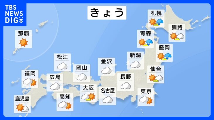 【5月26日 今日の天気】西～東日本は雲多め　北海道で夏日続く所も　夕方以降は雨に　台風2号　週明けは沖縄に接近のおそれ｜TBS NEWS DIG