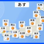 【5月3日 明日の天気】広い範囲で青空　気温上昇　北日本も夏日に｜TBS NEWS DIG