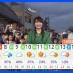 【5月6日 関東の天気】一転 雨の週末に｜TBS NEWS DIG