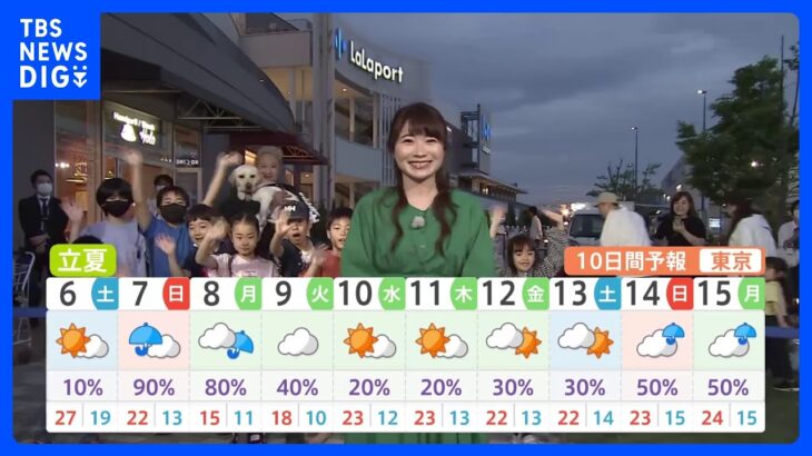 【5月6日 関東の天気】一転 雨の週末に｜TBS NEWS DIG