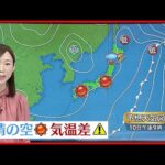 【天気】広い範囲で晴れ  関東は夜は雲が広がる  北海道や東北北部は雨や雷雨に注意　西日本中心に紫外線が非常に強く