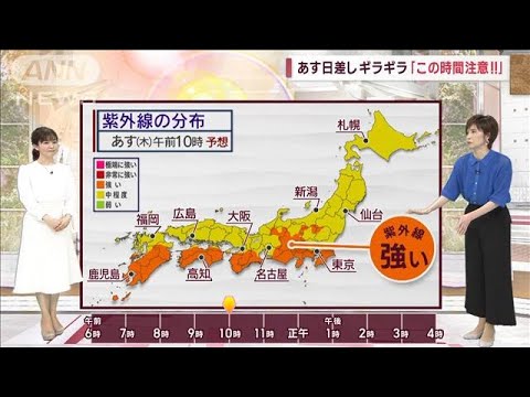 【全国の天気】富士山の衣替え急ピッチ！あす日差しギラギラ　紫外線のピークは?(2023年5月10日)