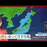 【天気】全国的に晴れ間  関東と西日本は夕方以降雲が広がる
