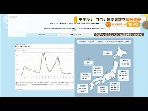 モデルナ・ジャパン　コロナ感染者数を“毎日発表”(2023年5月16日)