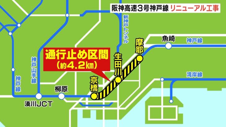 「阪神高速３号神戸線・京橋－摩耶」リニューアル工事で通行止め　６月７日に工事終了（2023年5月19日）