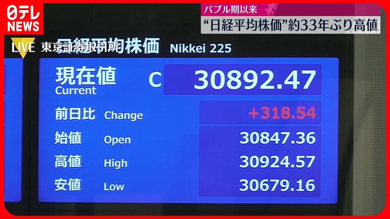 【日経平均株価】バブル期の高値水準 コロナ禍からの経済回復が鮮明に