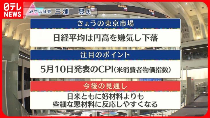 【5月8日の株式市場】株価見通しは？　三浦豊氏が解説