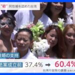 東アジア“初”同性婚を認めた台湾　社会はどう変わったのか･･･一方で対応遅れる日本　当事者「命の問題」【news23】｜TBS NEWS DIG