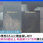 「クレジットカードの現金化」天然石購入させキャッシュバック名目で現金貸し付け “闇金業者”を逮捕 27億円の利息得たか｜TBS NEWS DIG