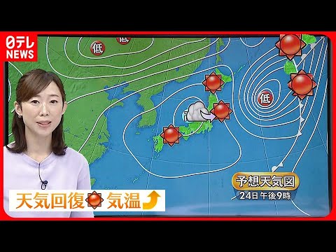 【天気】全国的に晴れ  新潟や東北は午前中にわか雨や雷雨の所も