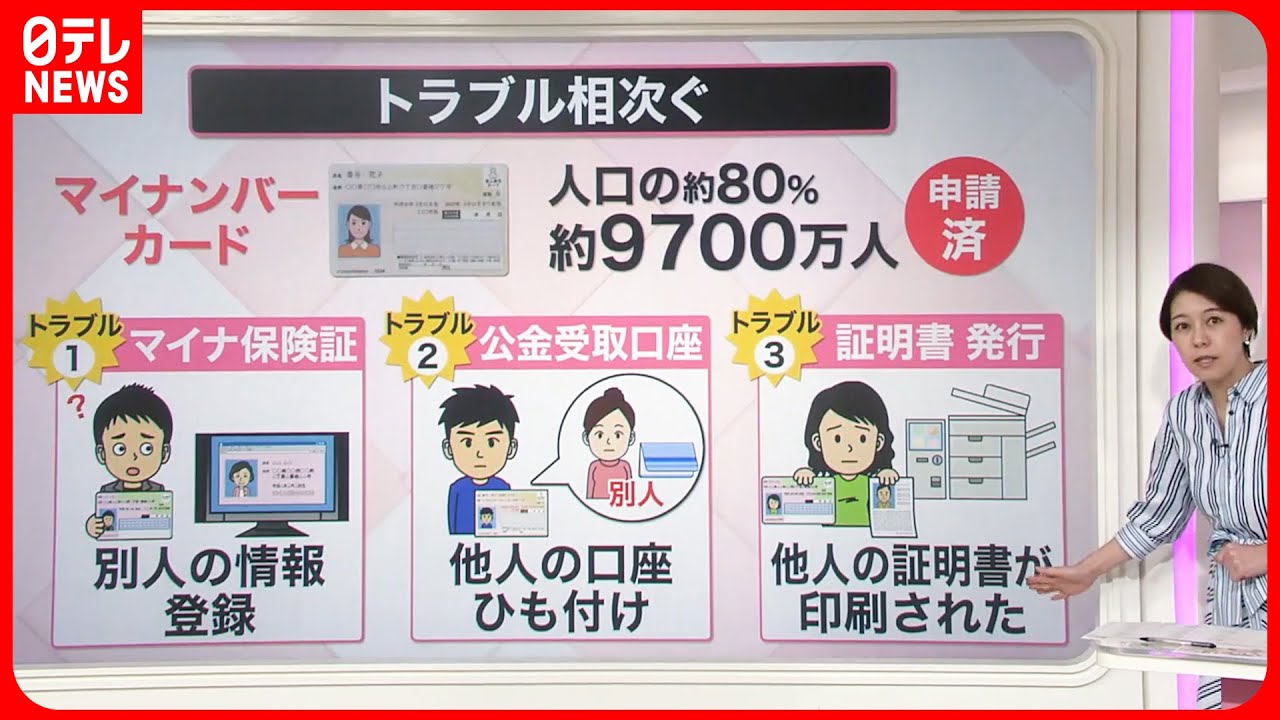 【解説】「マイナンバーカード」トラブル続出  “人為的ミス”や“システムに問題”…『知りたいッ！』