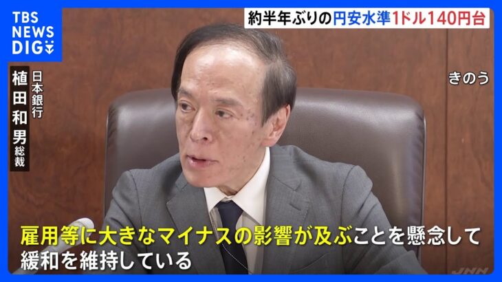 “きっかけ”は日銀・植田総裁発言「あまり急いで引き締めをしてしまうと…」　円相場1ドル140円台、半年ぶり円安水準に｜TBS NEWS DIG