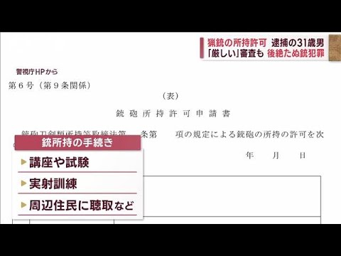 猟銃の所持許可 後絶たぬ“銃犯罪” 狩猟や鳥獣駆除 全国で“15万丁”(2023年5月26日)