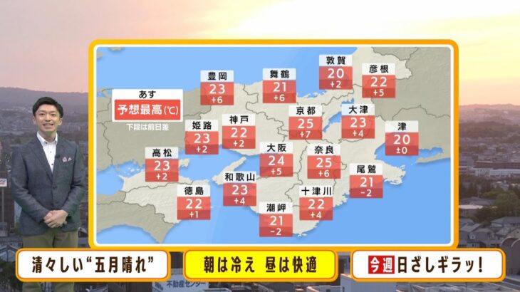 【5月8日(月)】9日（火）は清々しい陽気　最高気温は21～25℃くらい　UV対策は万全に【近畿地方の天気】#天気 #気象