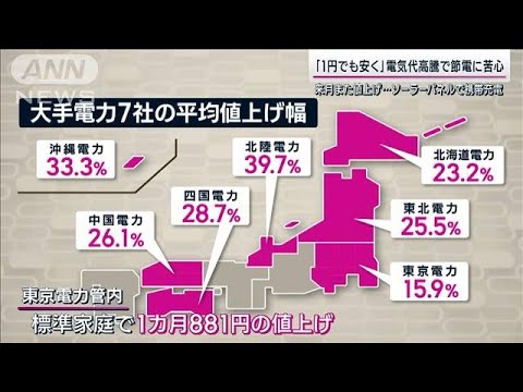 「電気代」6月に値上げ 家庭だけでなく事業者も節電苦心…社運かけ「設備に数千万」(2023年5月21日)