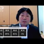 新型コロナ複数回感染者 平均6.3カ月で再感染と分析(2023年5月9日)