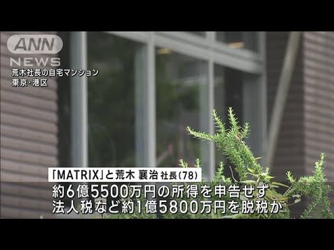 コンサル会社を刑事告発　6.5億円の所得隠し脱税か(2023年5月30日)