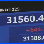 日経平均株価 一時600円超値上がり　米“債務上限問題”与野党の基本合意を受け バブル後最高値更新｜TBS NEWS DIG