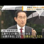 非核化「進まない」6割超　広島サミット焦点の1つに(2023年5月15日)