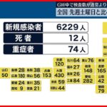 【新型コロナ】全国で6229人の新規感染、前週同曜日比で6853人減