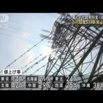 6月値上げ事実上決まる　電力7社規制料金14～42％(2023年5月16日)