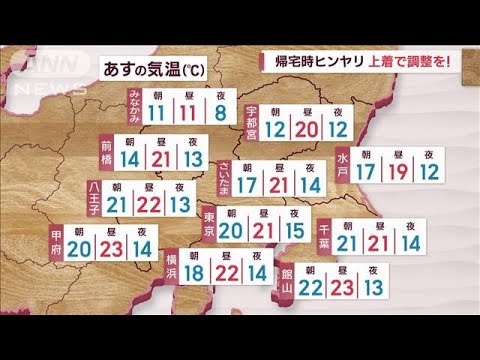 【関東の天気】8日は出勤時ムシムシ…帰宅時ヒンヤリ　上着で調整を(2023年5月7日)