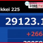 【日経平均株価】約8か月ぶりに2万9000円台を回復　今年最高値に