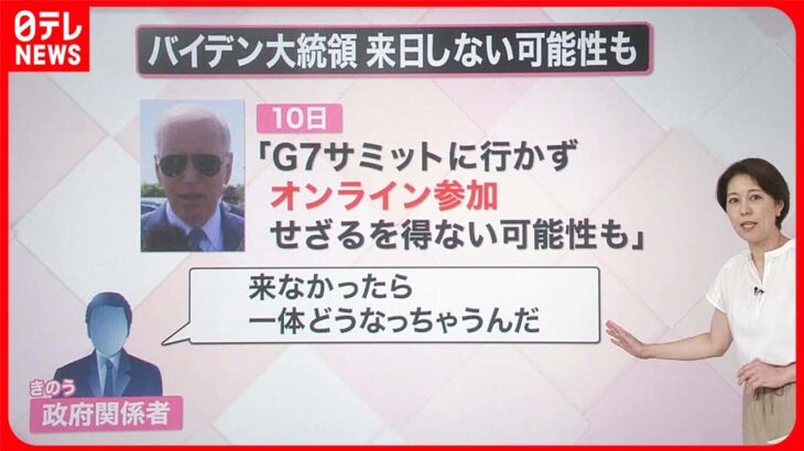【解説】「G7広島サミット」にバイデン大統領が来ない？『知りたいッ！』
