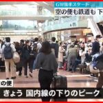 【GW後半スタート】羽田空港や東京駅は旅行客などで混雑…高速道路下りも朝から激しい渋滞