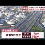 GW残り2日 高速道路は…　東北道33km 関越道26km(2023年5月6日)