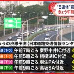 【GW「5連休初日」】午前に高速下りの渋滞ピークか