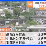 Uターンで大混雑 高速道路現在の状況は｜TBS NEWS DIG