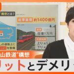 往復で1万円富士山登山鉄道構想に賛否の声実現するとどうなるメリットデメリット解説NスタTBSNEWSDIG