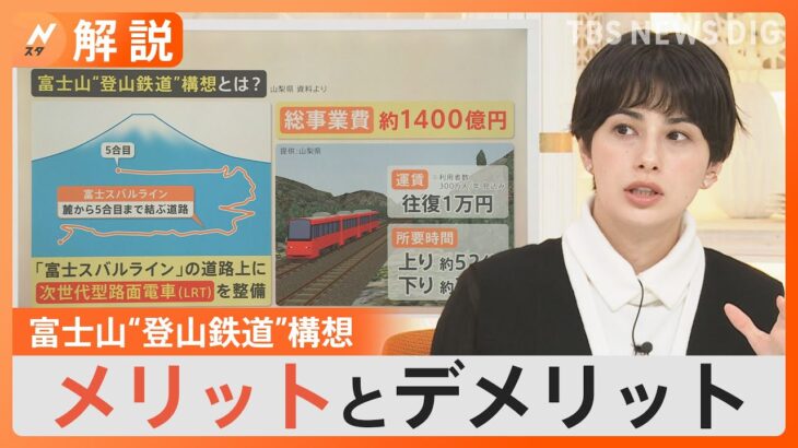 往復で1万円富士山登山鉄道構想に賛否の声実現するとどうなるメリットデメリット解説NスタTBSNEWSDIG