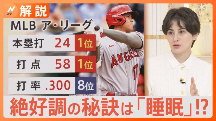 大谷翔平睡眠時間は1日12時間!?絶好調の裏に睡眠あり遠征時には枕マットレスを持参もNスタ解説TBSNEWSDIG