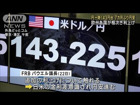 円一時143円台7カ月ぶり円安欧州各国が相次ぎ利上げ(2023年6月23日)